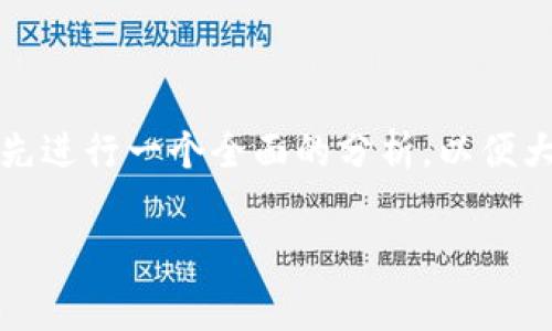 为了回答“tokenim2.0钱包是不是冷钱包”这个问题，我们可以先进行一个全面的分析，以便大家更好地理解数字钱包的概念，以及Tokenim 2.0钱包的特点。

### Tokenim 2.0钱包：冷钱包还是热钱包？全面解析