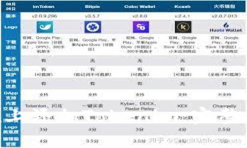 如何在OKChain上添加Tokenim：完整指南与最佳实践