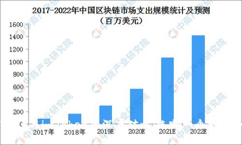 CoToken与imToken的深度对比：选哪一个更适合你？