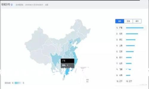 鸿蒙系统下如何安装和使用TokenIM 2.0指南