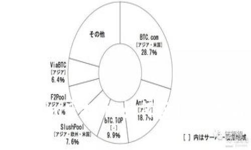 2020年Tokenim空投币：如何获取、使用与价值分析