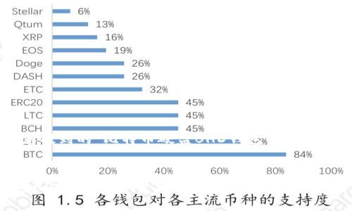 以下是根据您提到的“比特币硬盘BHD钱包”主题而创建的内容。


比特币硬盘BHD钱包：数字资产安全管理的新选择