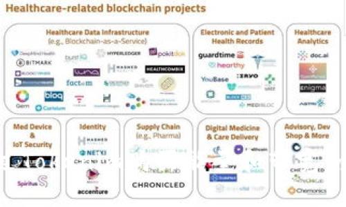 如何通过Tokenim购买能量和带宽：全面指南