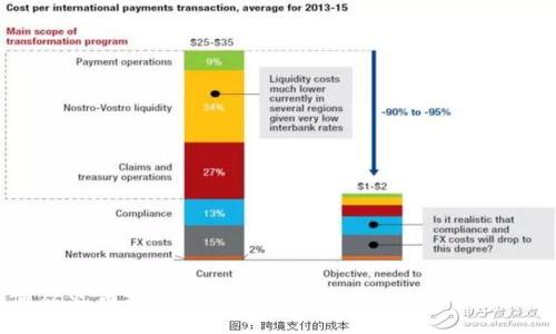 如何从火币提取ETH到Tokenim 2.0：一步步指南