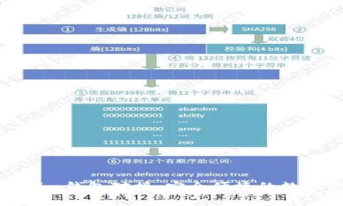 全面解析Tokenim钱包对接：安全便捷的数字资产管理方案