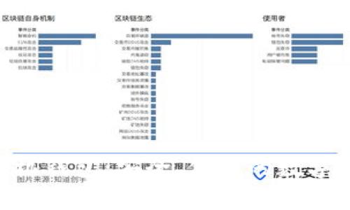 以太坊ETH手机钱包：安全、便捷的数字资产管理方案