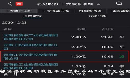 解决接收成功钱包不加虚拟币的7个常见问题