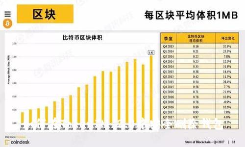 如何在TokenIM 2.0中安全删除钱包