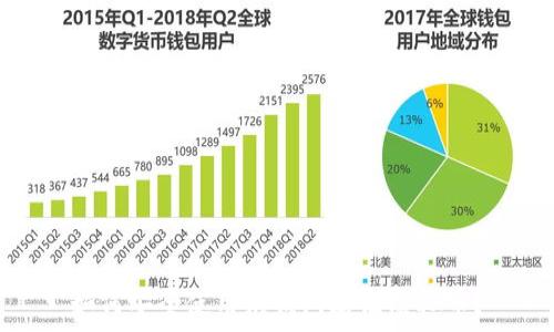   
如何安全使用纸钱包存储虚拟币？