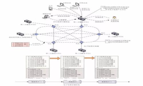 TokenIM 2.0代币开发全攻略：从入门到精通