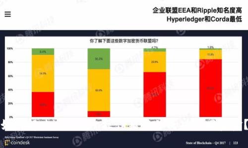 如何解决imToken操作错误并成功退回资金？