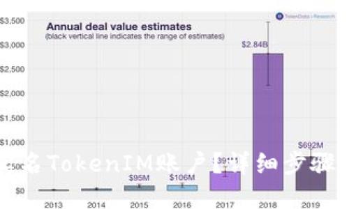 如何实名TokenIM账户？详细步骤和指南