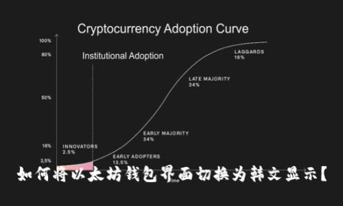 如何将以太坊钱包界面切换为韩文显示？