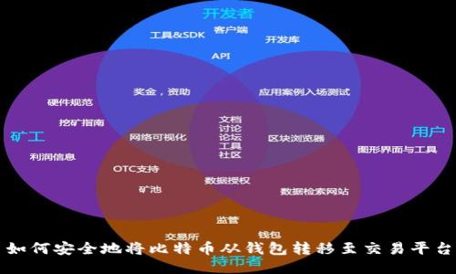 如何安全地将比特币从钱包转移至交易平台