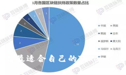 如何选择最适合自己的Tokenimtp钱包？