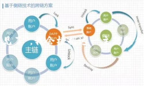 由于没有特定的上下文关于“tokenim私钥不见了”，我会根据这一主题提供一个的、相关关键词、内容大纲以及相关问题。

如何应对Tokenim私钥丢失的困境？