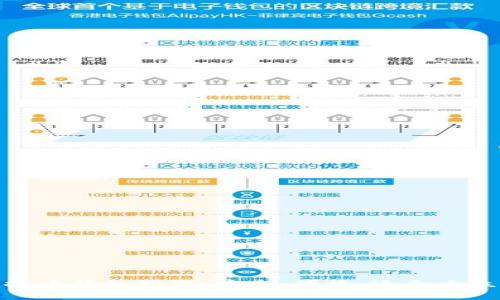 最佳虚拟币钱包推荐：安全、便捷、适合大众的选择