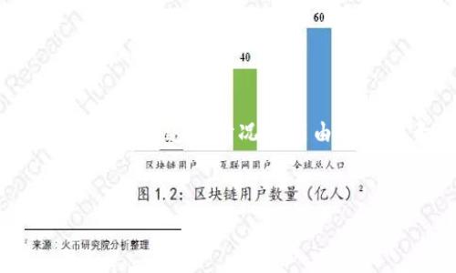 对于您提到的问题“tokenim不显示数量”，可能是指代某个特定应用或平台中的token（代币）数量不显示。在区块链和数字货币的生态中，这种情况可能由多种因素引起。在这里，我将为您提供一个优质的指南，帮助解决该问题并为您进一步解释背景知识、可能的解决方案及其他相关方面。


解决Tokenim不显示数量的全面指南