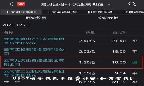 USDT电子钱包手续费详解：如何省钱？