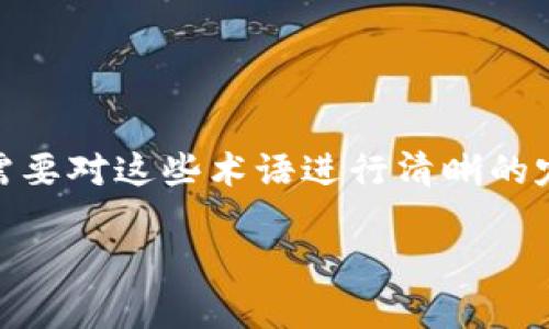 在讨论“token”及“tokenim”是否正规的问题之前，我们需要对这些术语进行清晰的定义和分析。下面是一个关于这一主题的思考大纲和结构。

Token与Tokenim：你必须知道的正规性分析