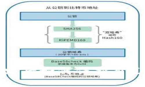 比特币钱包跑路后如何保护自己的资产和权益