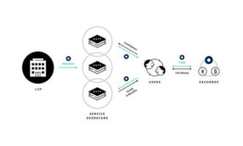 很抱歉，关于“tokenim”这个网站目前打不开的具体原因我无法确认，因为我的数据更新截止到2023年10月，且我无法访问互联网实时信息。网站无法访问的原因可能有很多，例如服务器故障、域名过期、网络问题或其他技术问题。

您可以尝试以下几种方法来解决问题：

1. **检查网络连接**：确保您的互联网连接正常，可以访问其他网站。

2. **使用不同的浏览器**：有时浏览器的设置或缓存问题可能导致某些网站无法打开。

3. **检查网站状态**：使用一些在线服务来查看该网站是否对所有人都无法访问或只是您自己无法访问。

4. **清除浏览器缓存**：有时浏览器的缓存可能会导致页面无法正确加载。

5. **联系网站支持**：如果您有其他方式联系该网站，可以询问他们是否有已知的故障或维护。

6. **尝试使用VPN**：如果网站在特定地区被屏蔽，使用VPN可能会有所帮助。

如果您有关于“tokenim”的具体问题或需要更多帮助，请告诉我！