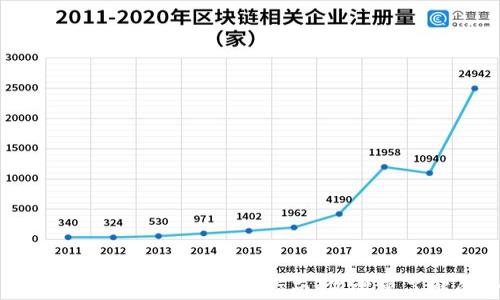 
区块链虚拟货币钱包全面指南：您需要了解的一切