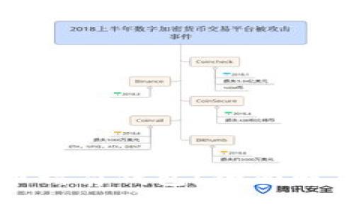 什么是比特币精简钱包？全面解析与使用指南