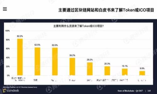 如何创建以太坊钱包：简单步骤与实用指南