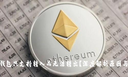 imToken钱包只支持转入而无法转出？深度解析原因与解决方案