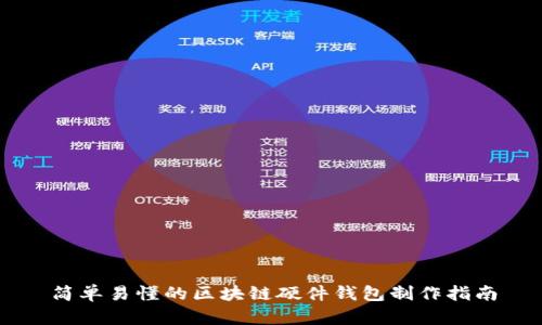 简单易懂的区块链硬件钱包制作指南