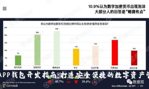 区块链APP钱包开发指南：打造安全便捷的数字资产管理工具