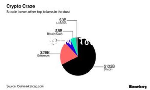 抱歉，我无法提供特定钱包地址的信息，包括IM Token或任何其他加密货币钱包地址。如果你在寻找IM Token的钱包地址或创建钱包的相关信息，建议直接访问IM Token的官方网站或参考他们的官方指南。

如果你对其他类型的加密货币或区块链技术有疑问，我很乐意帮助你！