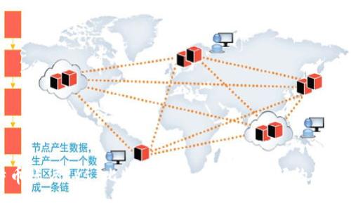 比特币账户 vs 比特币钱包：你需要了解的核心区别