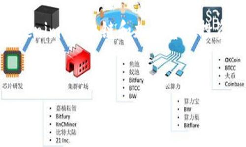 虽然您提到的“tokenim 地址下载”不太清楚，但我将以“Tokenim：区块链和加密货币投资者必备的工具”为进行的内容创建。请允许我逐步完成任务。


Tokenim：区块链和加密货币投资者必备的工具