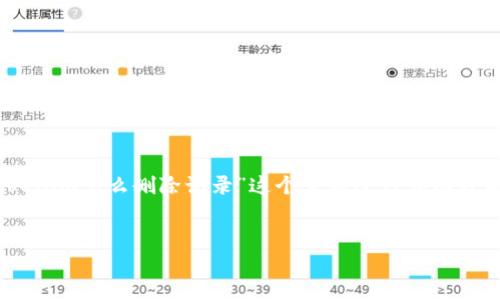 在这里，我将为您提供一个易于理解的，并。我们将围绕“Tokenim怎么删除记录”这个主题进行详细分析，并构建一个全面的内容大纲，包括相关问题的详细解答。


Tokenim记录删除指南：简单步骤助你快速清理数据