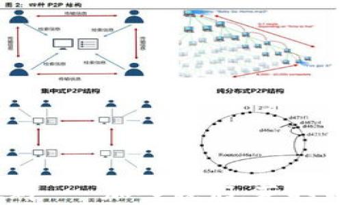 
TokenIM 2.0 电报群 - 加入我们，获取最新资讯与交流机会