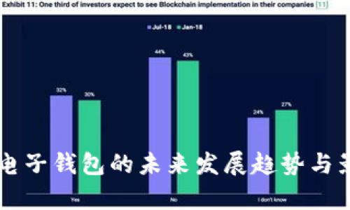 区块链电子钱包的未来发展趋势与影响分析