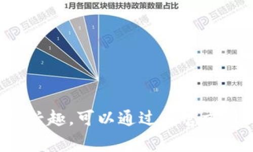 Tokenim是一个专注于数字资产的公司，虽然它具有国际化的业务特点，但具体的国籍或成立地点信息并不是公开广泛的。如果你对Tokenim的背景、服务或特点有特别的兴趣，可以通过其官方网站或相关的商业资料获得更详细的信息。需要注意的是，许多区块链和数字资产公司通常在多个国家和地区运营，因此了解其服务范围和总部地点可能需要更多的研究。