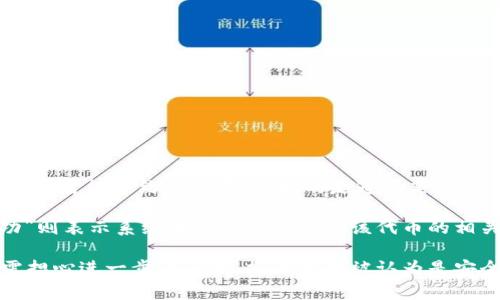 `tokenim调用成功` 是一种技术术语，通常出现在区块链、加密货币或相关的API调用与智能合约交互中。它指的是通过某种方式（例如通过API或智能合约）成功验证、请求或执行了一项与“tokenim”相关的操作。

这里的“tokenim”可以指某种特定的代币（token）或与代币相关的服务，而“调用成功”则表示系统成功地完成了对该代币的相关请求，比如转账、查询余额或执行其他相关的智能合约功能。

简单来说，`tokenim调用成功` 告诉用户或开发者，他们的请求已经被正确处理，无需担心进一步的问题，操作可以被认为是安全的和有效的。