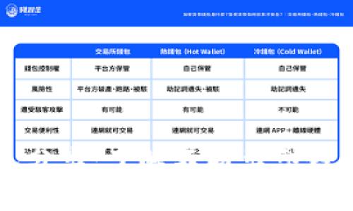 比特币钱包分类：了解不同类型钱包的优缺点