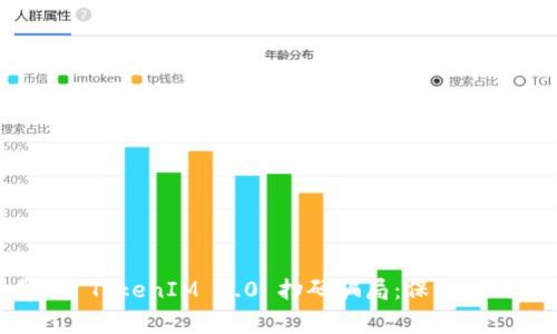 ### 警惕 TokenIM 2.0 扫码骗局：保护你的资产安全