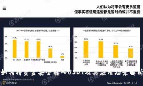 如何将资金安全转入USDT及其应用场景解析