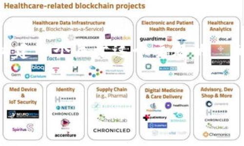 由于你的请求涉及特定内容（例如“tokenim2.0国际版界面”），我将为你构建一个关于这个主题的  的文章草稿以下是一个简单的示例，包括、关键词、内容大纲，以及相关问题。


了解 Tokenim 2.0 国际版界面：功能与优势解析