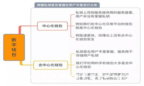 Tokenim图解：理解数字资产管理的新方式