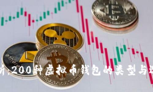 全面解析：200种虚拟币钱包的类型与选择指南