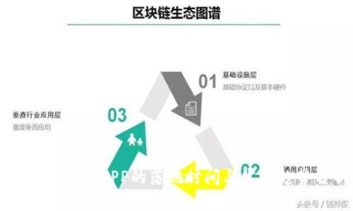 比特币钱包APP的落地时间与发展趋势分析