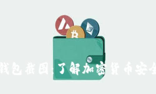 比特币钱包截图：了解加密货币安全与管理