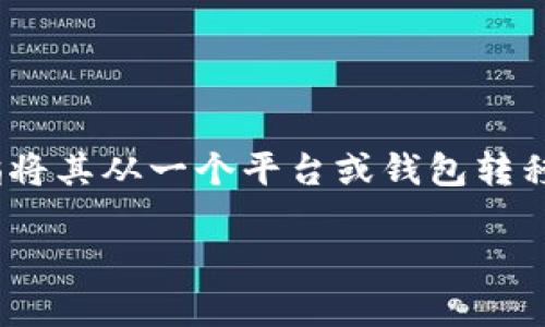 要将Tokenim（假设是在区块链或加密货币领域的令牌）转换或提取出来，通常是指将其从一个平台或钱包转移到另一个地址或平台（如交易所）。下面是一个关于如何进行这一操作的详细指南：

### Tokenim转出指南：轻松将您的数字资产转移到其他平台