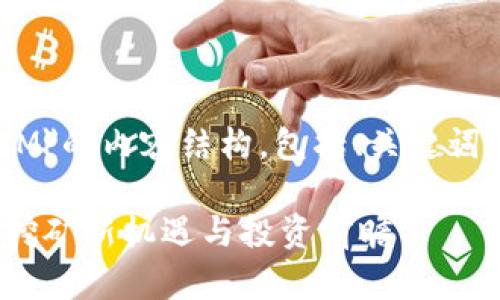 以下是关于